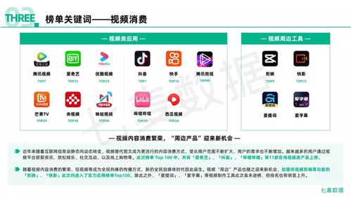 重磅發(fā)布 2021年度移動(dòng)互聯(lián)網(wǎng)白皮書(shū)——超全數(shù)據(jù)維度解析移動(dòng)市場(chǎng)